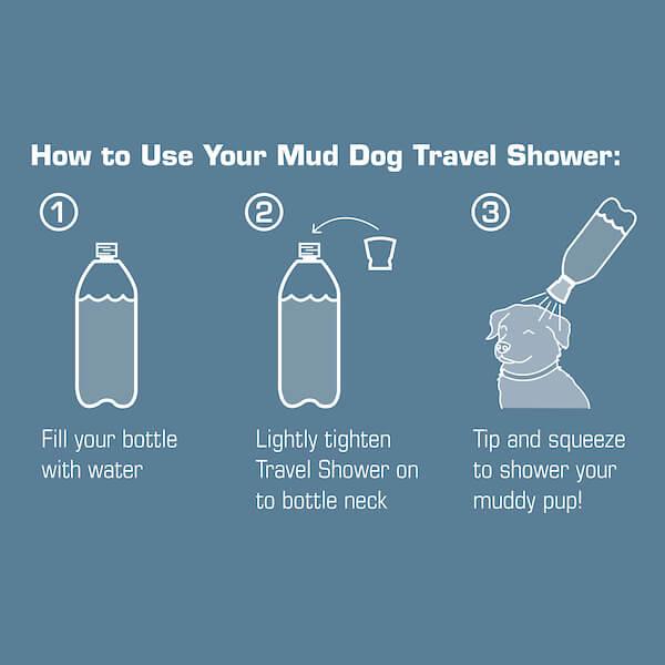 Kurgo Mud Dog Shower Kurgo Mud Dog Shower